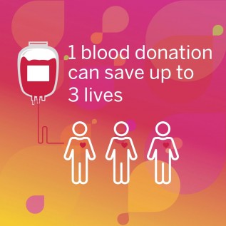Community Blood Drive